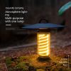 Camping Light Portable Night Light Tent Ambient Light