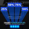 Portable, Multi-Modes, Solar Powered, USB Rechargeable Light