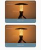 Camping Light Portable Night Light Tent Ambient Light