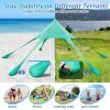 Outdoor Shades Canopy