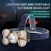 Rechargeable Headlamp for Multi Use